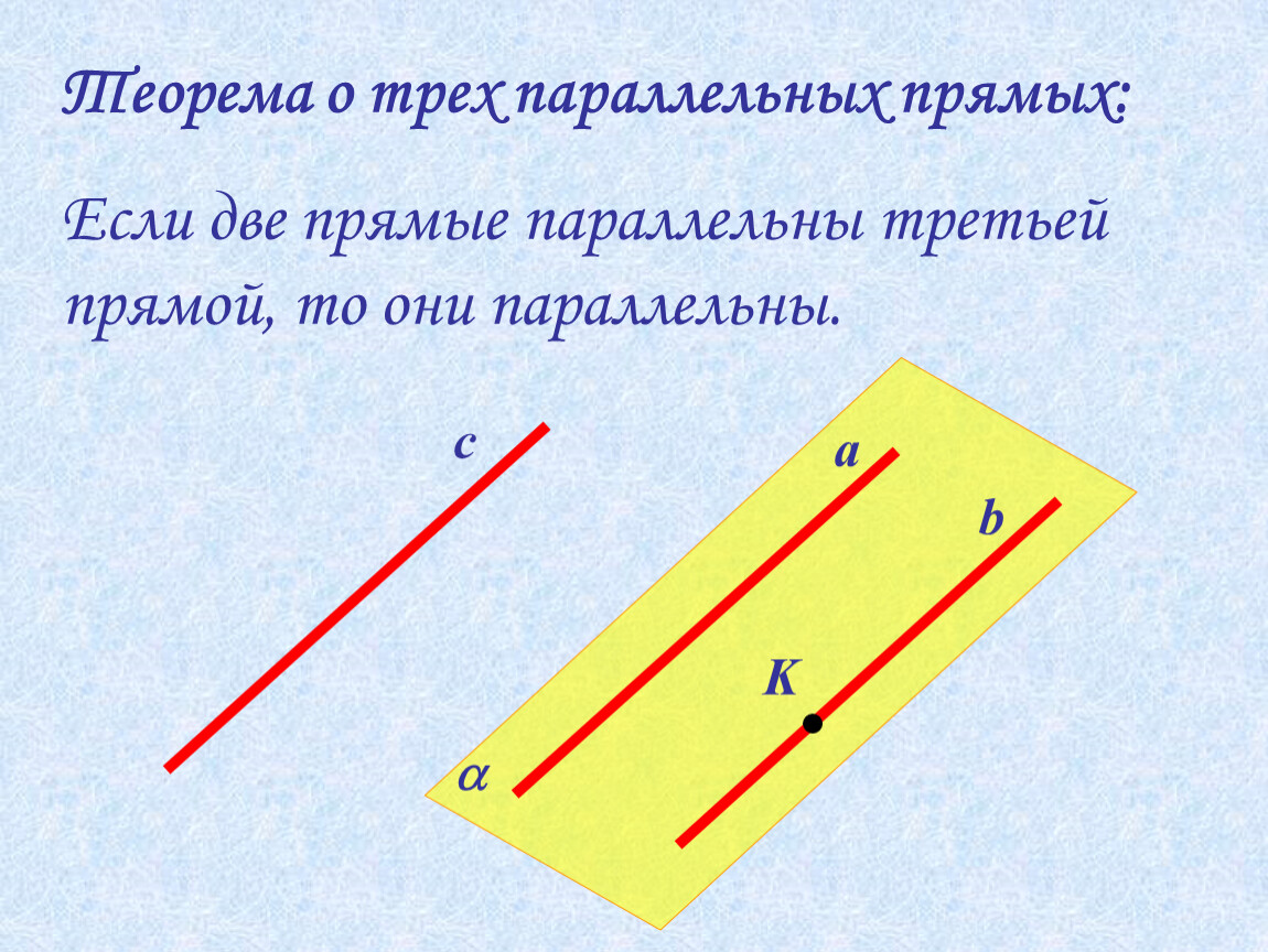 теорема о трех параллельных прямых в пространстве