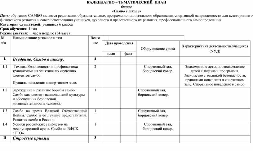 Календарно тематический план дополнительной образовательной программы