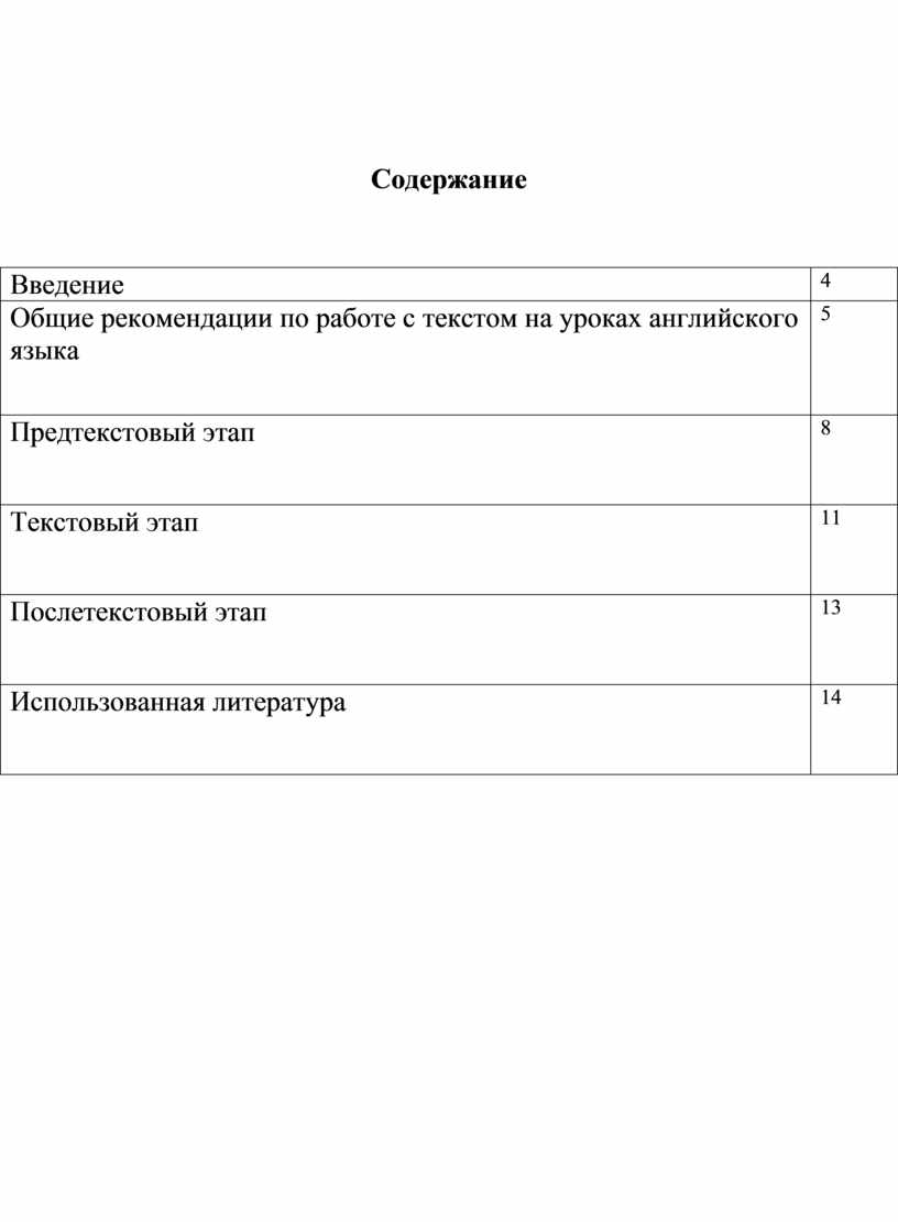 Методические рекомендации по работе с текстом на уроках английского языка  для учителей английского языка