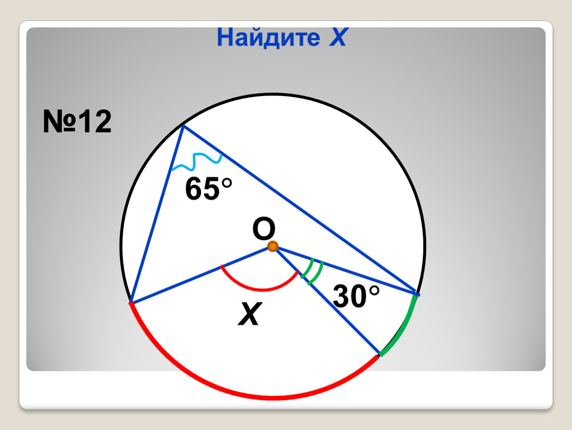 Найдите х 3 2 2 3. Найдите х. Найдите х вот он. Найдите х как найти?. Центральные и вписанные углы Найдите х дуга СD- 126.