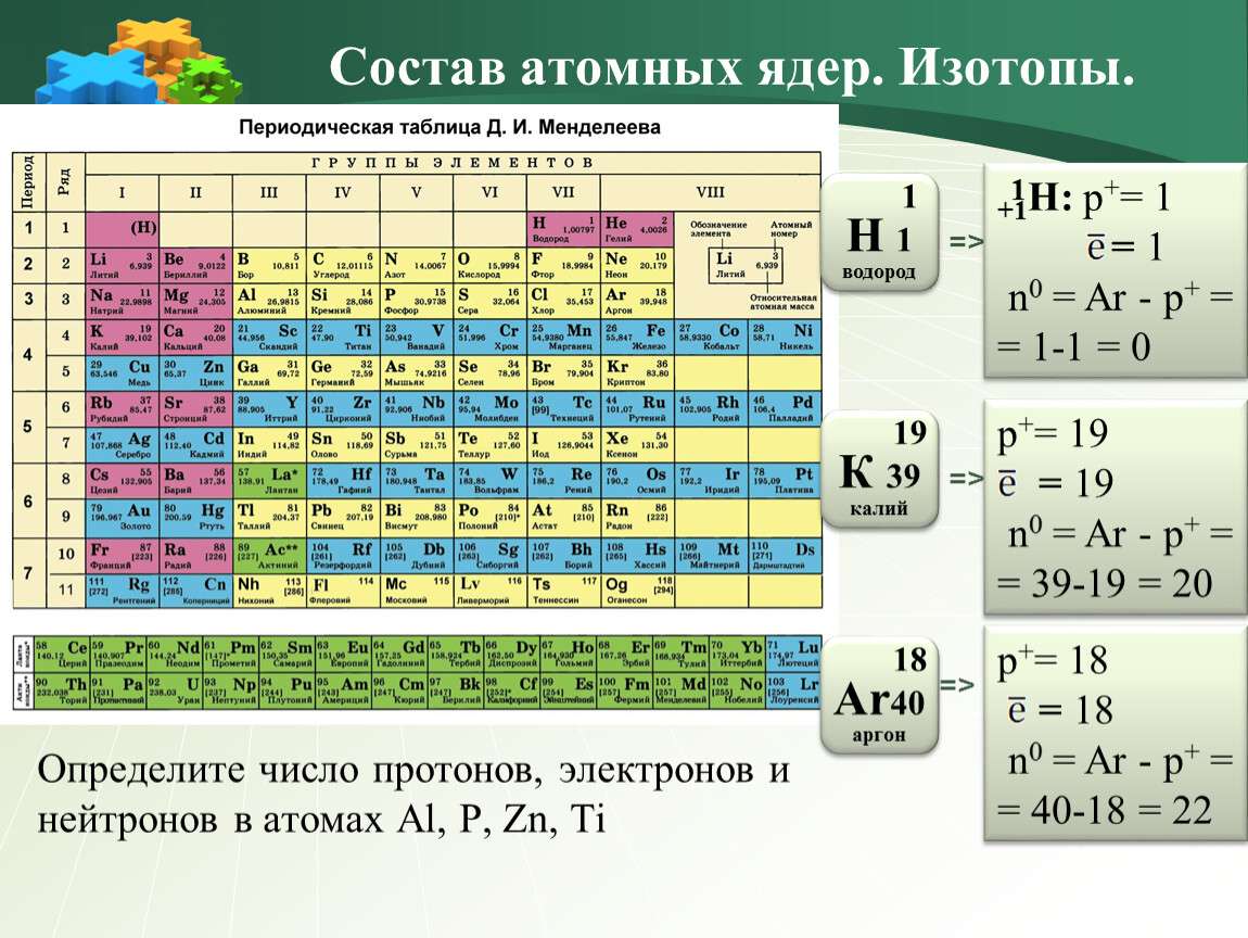 В атоме элемента 11 протонов. Протоны в таблице Менделеева. Менделеева таблица Менделеева электроны. Таблица Менделеева как определить количество электронов. Таблица Менделеева протоны нейтроны электроны.