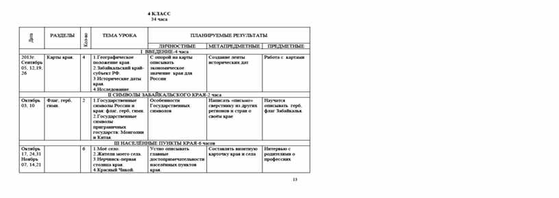 решебник по забайкаловедению 4 класс - Google Drive