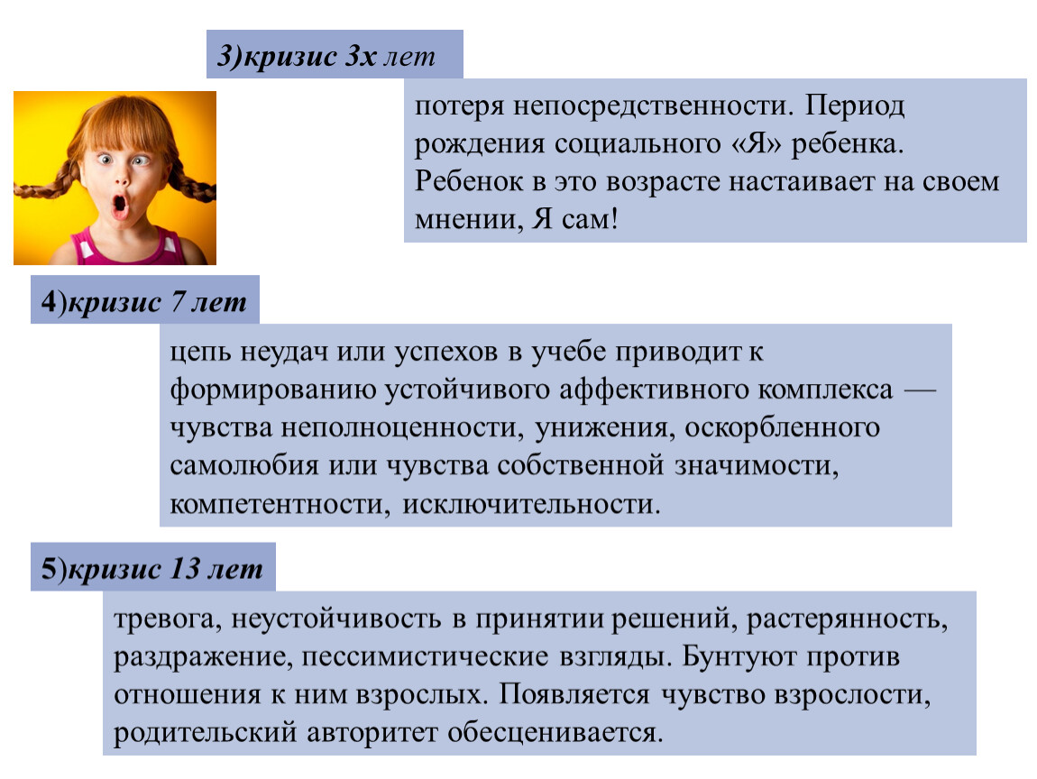 Утрата непосредственности. Кризис 7 лет - это период рождения социального «я» ребенка. Период рождения социального я. Потеря непосредственности кризис 7 лет. Период рождения социального я ребенка Возраст.