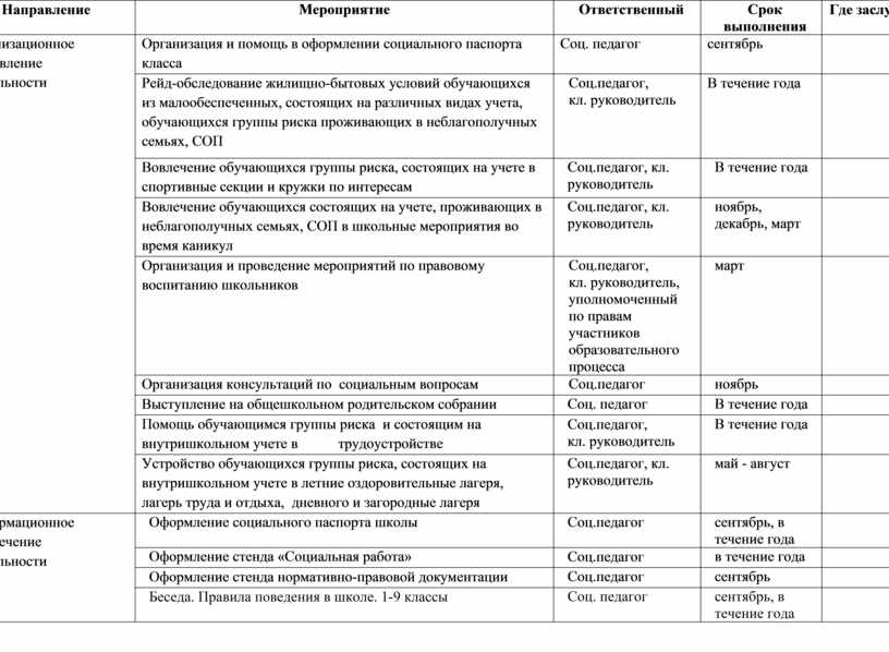 План работы социального педагога на год