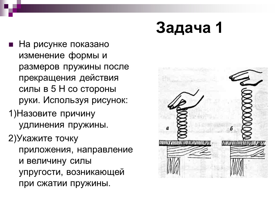 Сила упругости рисунок пружина. Сила упругости пружины рисунок. Задачи на блоки и пружины. Задачи по силе упругости рисунок. Изменение формы рисунок.