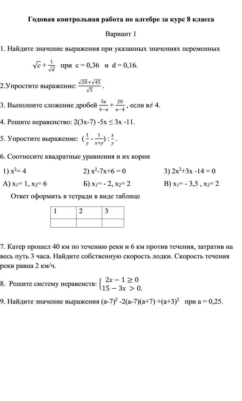 Годовая контрольная работа по алгебре 8 класс