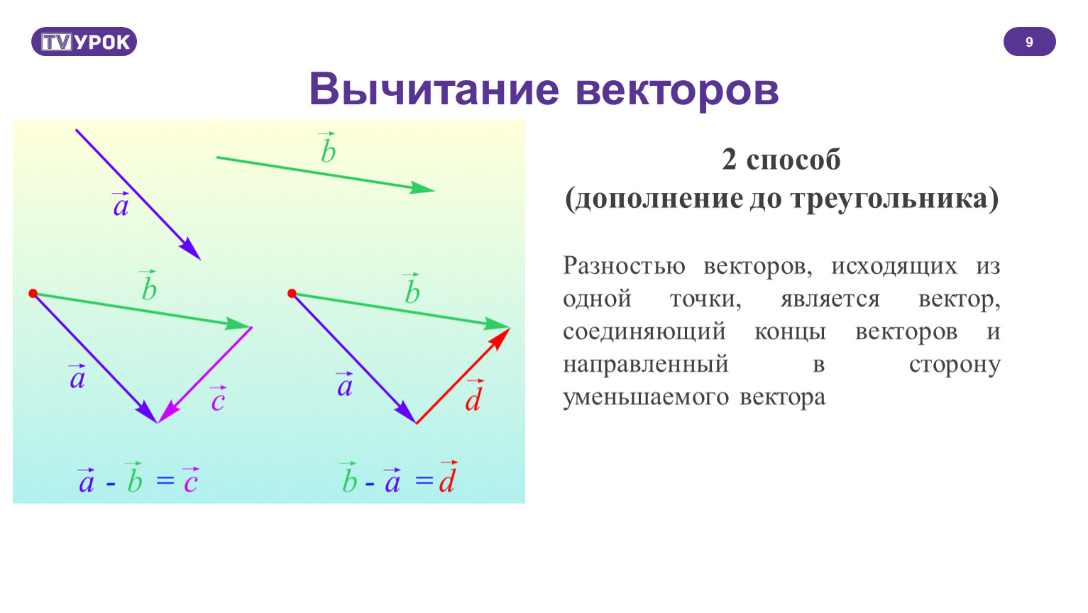 Разность векторов. Вычитание векторов. Вычитание векторов по правилу треугольника. Разность векторов правило треугольника.