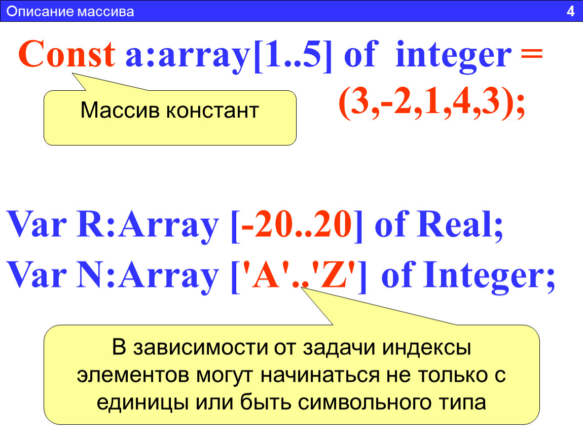 Const массив. Описание массива. Описание массива с const. Массив с константой Паскаль.