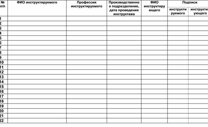 План проведения инструктажа по антитеррористической безопасности