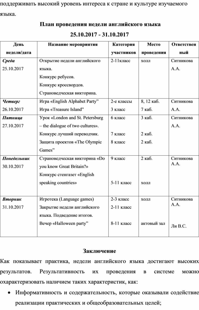 План проведения недели русского языка