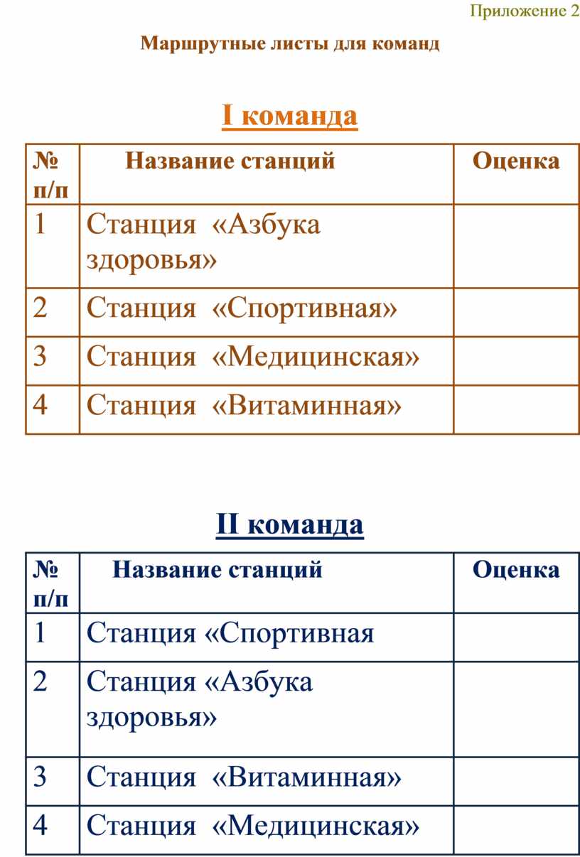 игры по станциям медицинская (99) фото