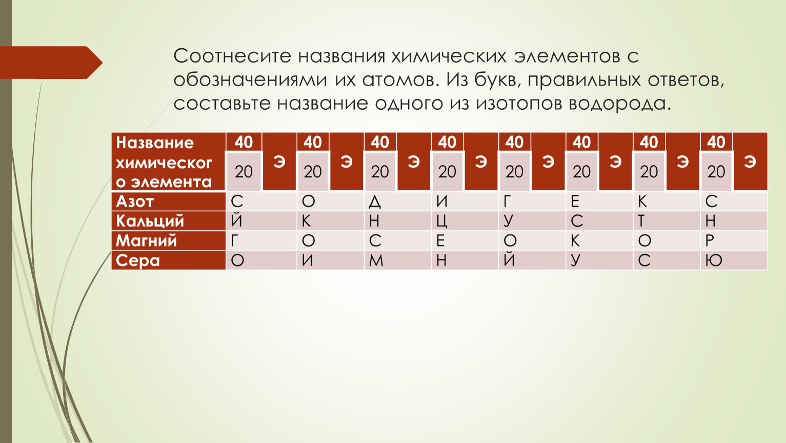 Соотнесите название