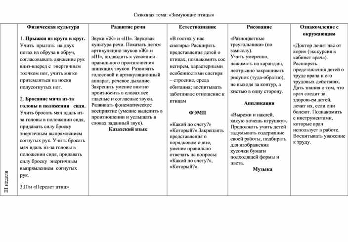 Перспективный план по окружающему миру в старшей группе по фгос дыбина и соломенникова