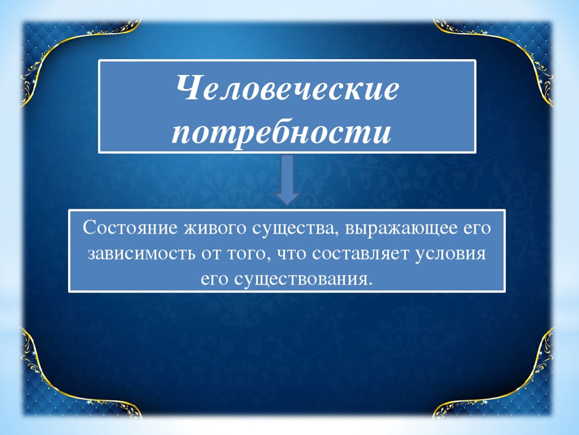 Социальные потребности человека обществознание 6 класс