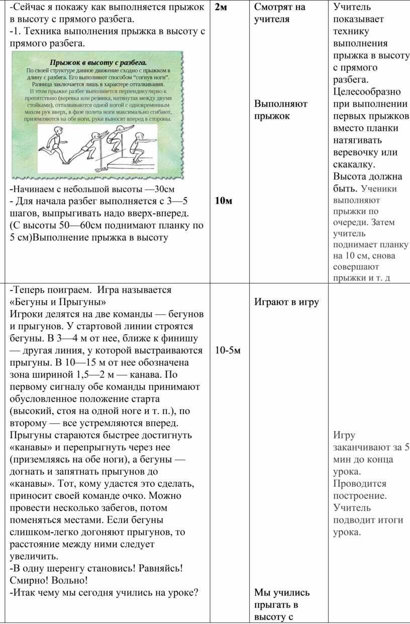 Конспект урока физической культуры на тему 