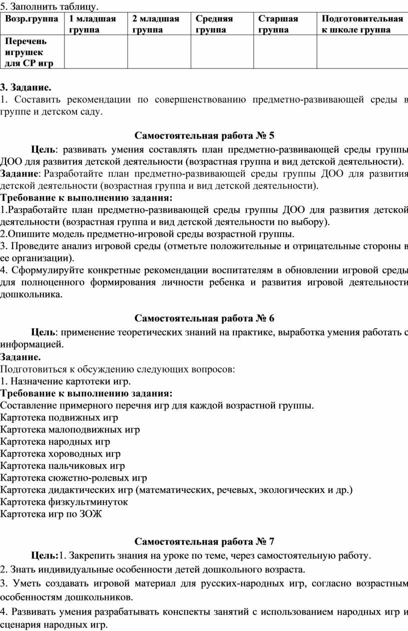 Методические рекомендации по выполнению самостоятельных (внеаудиторных)  работ по МДК 02.01 Теоретические и методическ