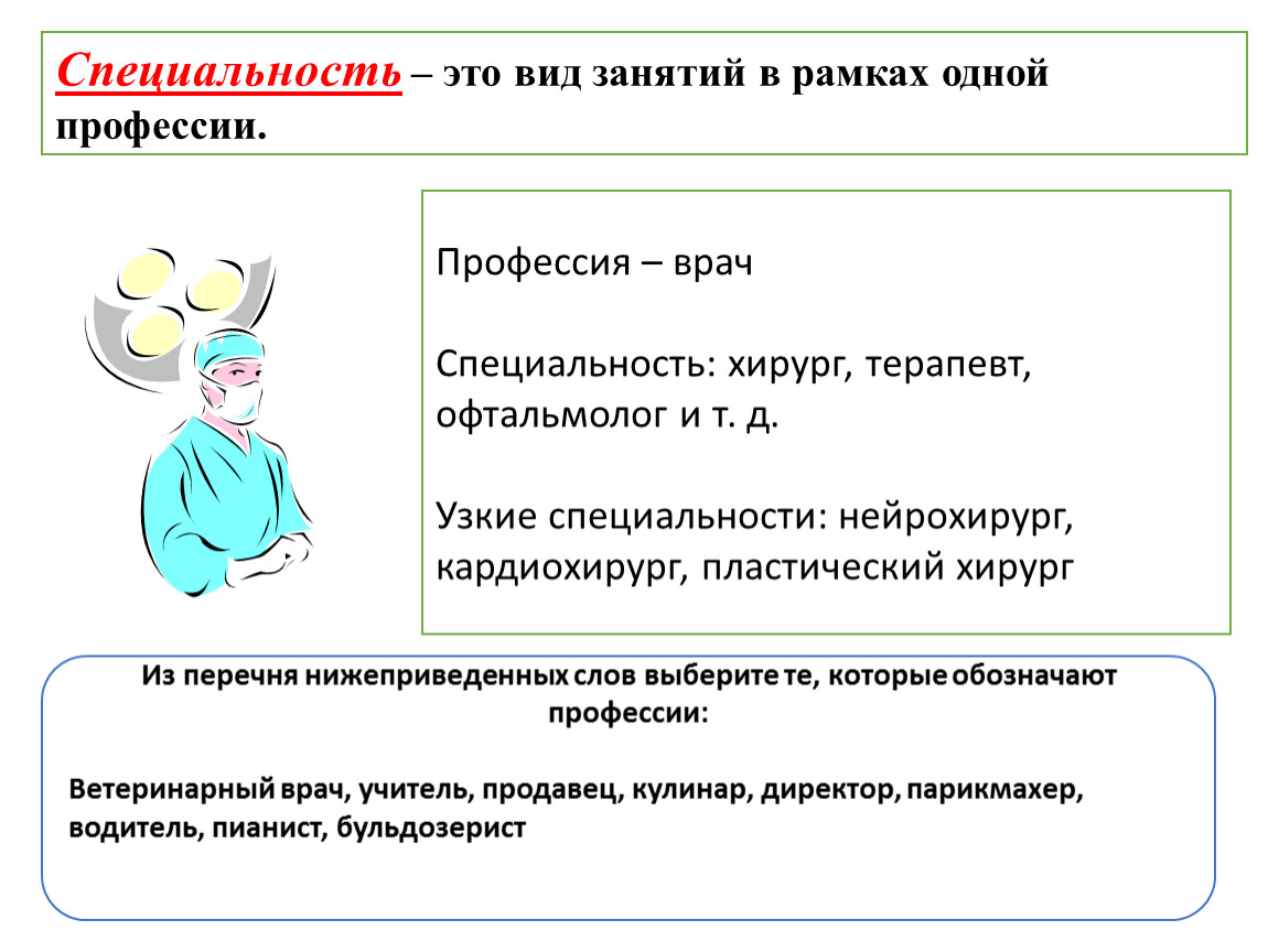 Специальность 01. Вид занятий в рамках одной профессии. Специальность это. Профессия и специальность. Специальность это определение.