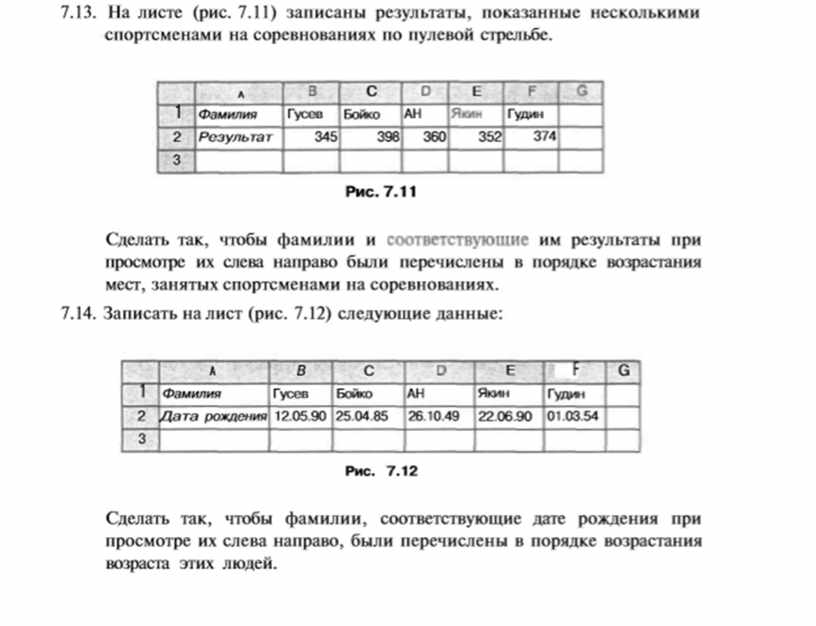 Табличный процессор это программный продукт предназначенный для