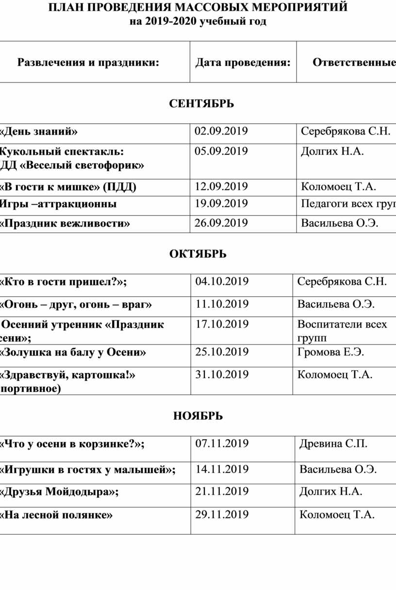 План проведения праздников и развлечений в детском саду на 2019-2020 год