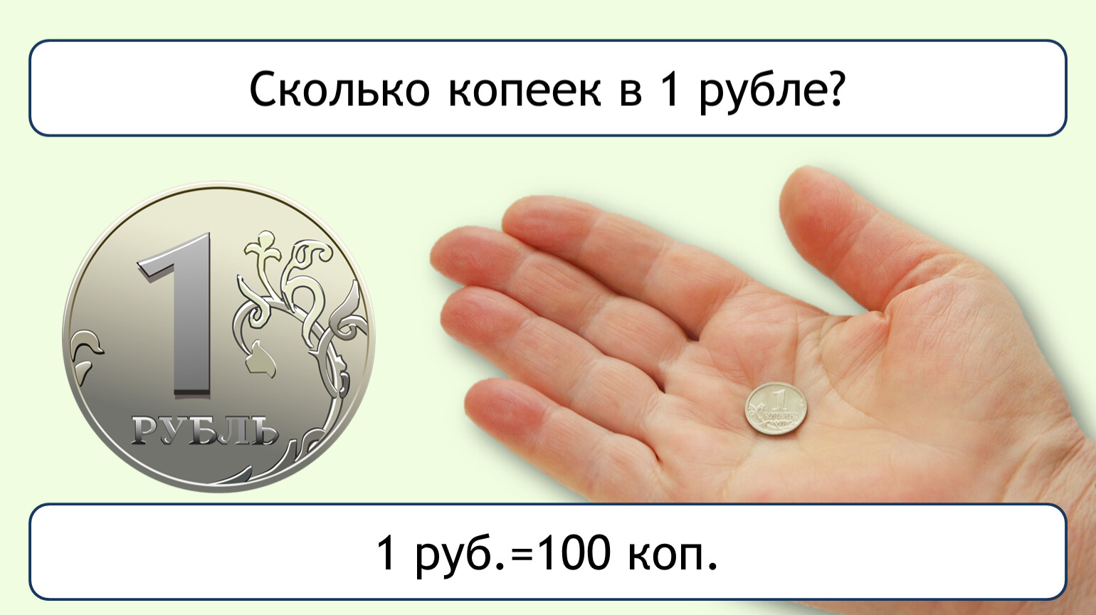 Сколько в копейке грамм. 1 Рубль 100 копеек. Копейка рубль. Сколько копеек в 1 рубле. 1 Рубль в копейках.