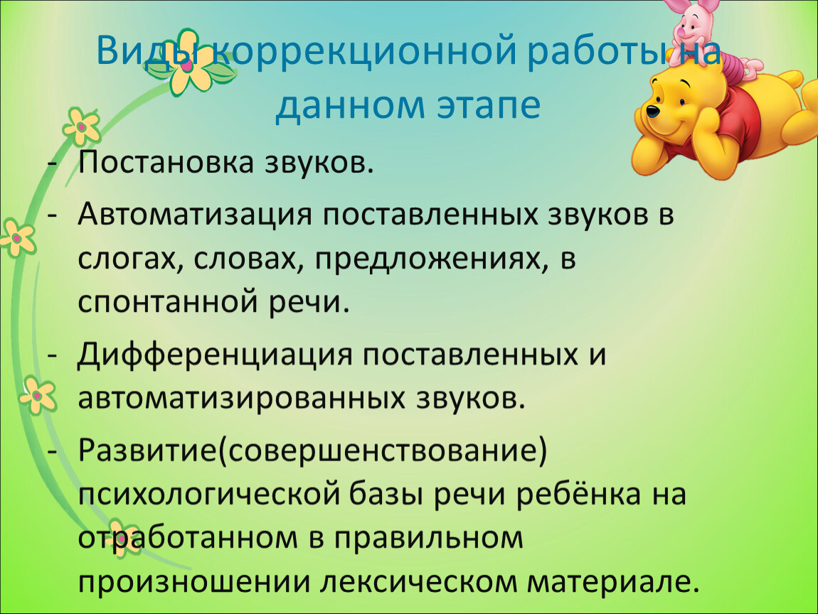 8 виды коррекционных. Коррекционные виды. Этапы постановки и автоматизации звуков. Виды коррекционной деятельности. Развитие спонтанной речи.