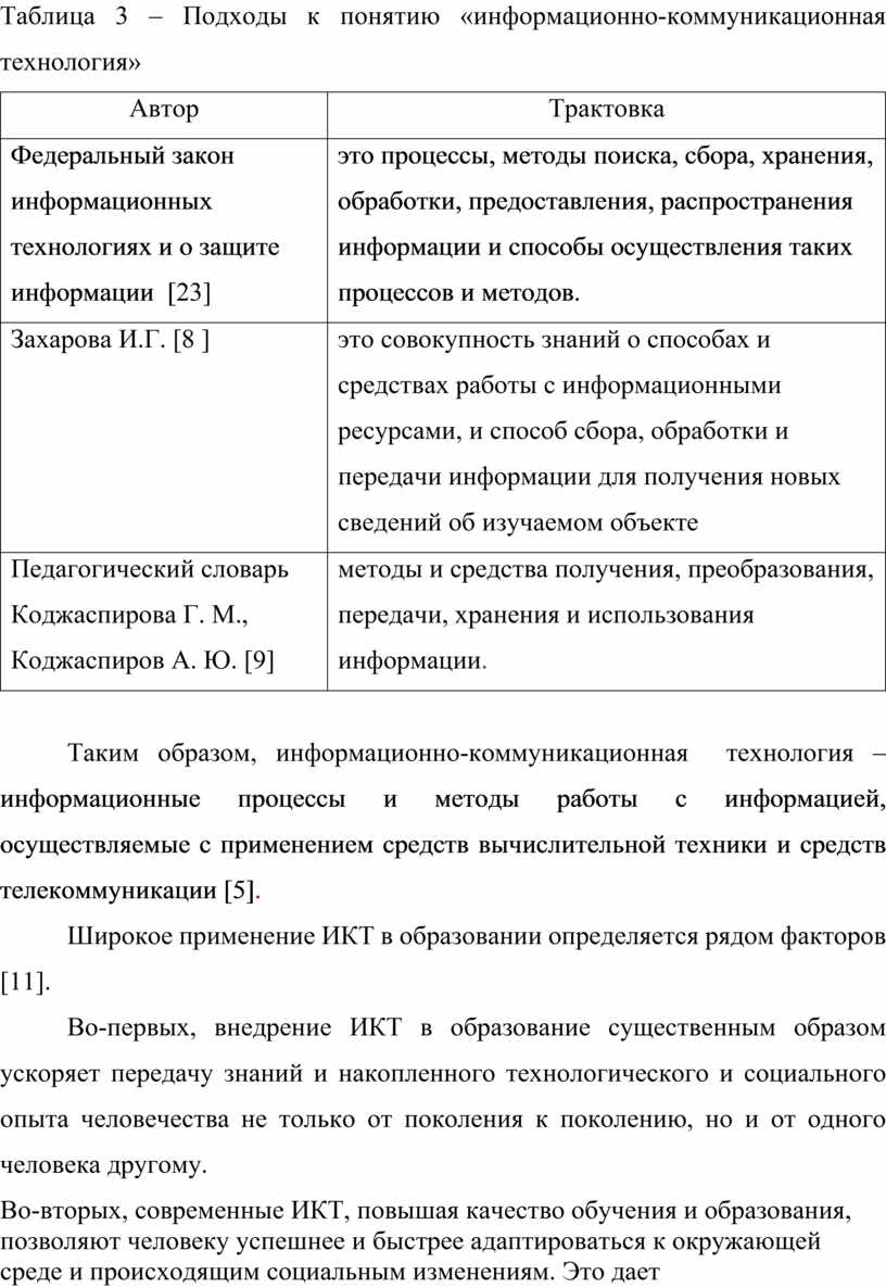 Таблица 3 – Подходы к понятию «информационно-коммуникационная технология»
