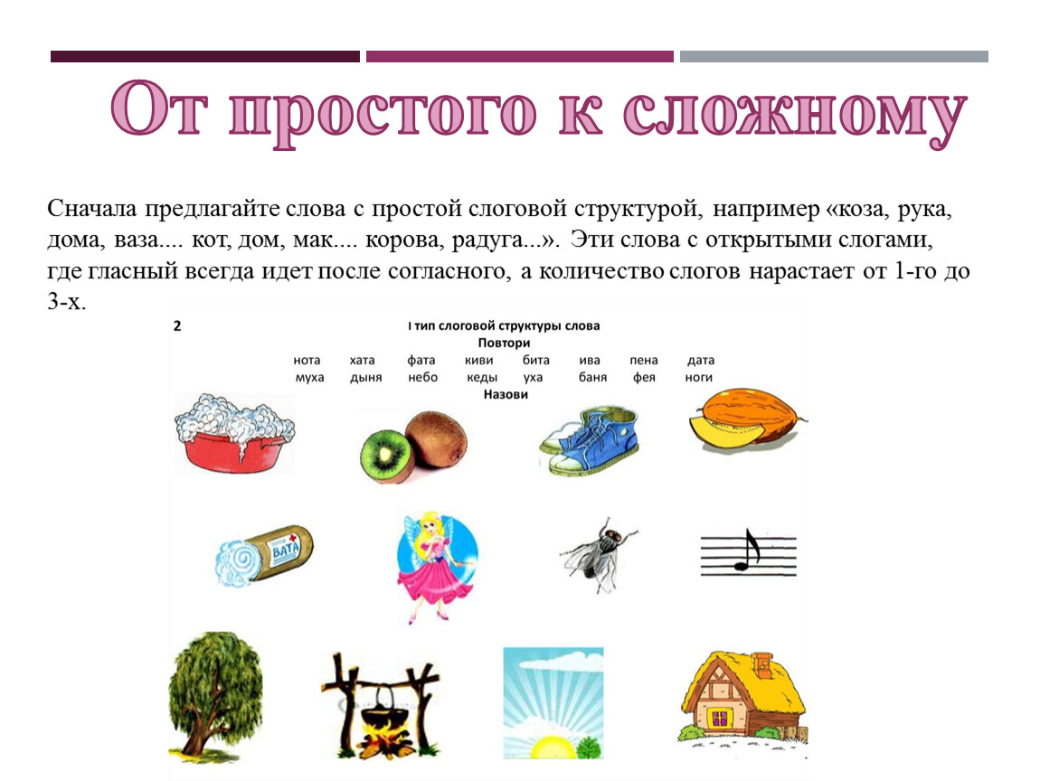 Предлагаю заново. Слова на а в начале. Слово конец. Назови предмет на букву н. Предметы на и в начале слова.