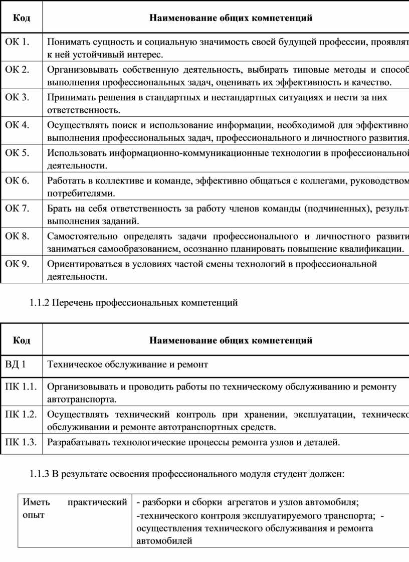 Программа модуля Техническое обслуживание и ремонт автомобильного транспорта