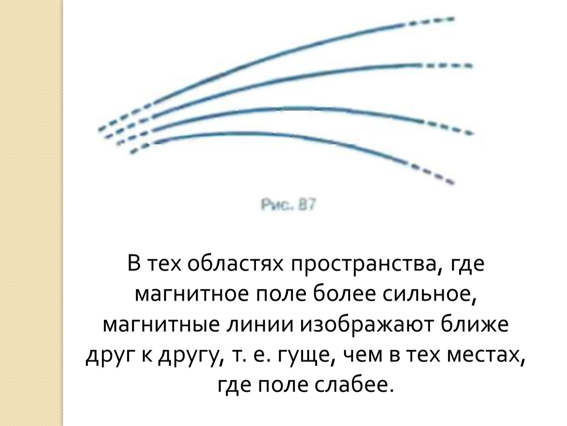 На рисунке изображены три линии магнитного поля это поле является