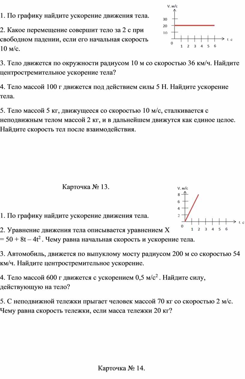 По графику скорости найдите ускорение тела