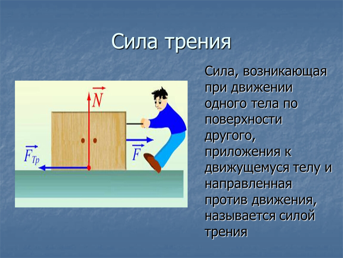 Физика 7 класс сила трения презентация 7 класс физика