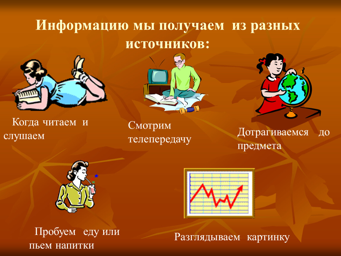 Расположение информации. Информация презентация. Информация это в информатике. Получение информации. Источники информации презентация.