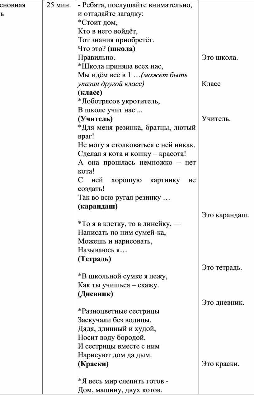 Методическое пособие для учителей-логопедов