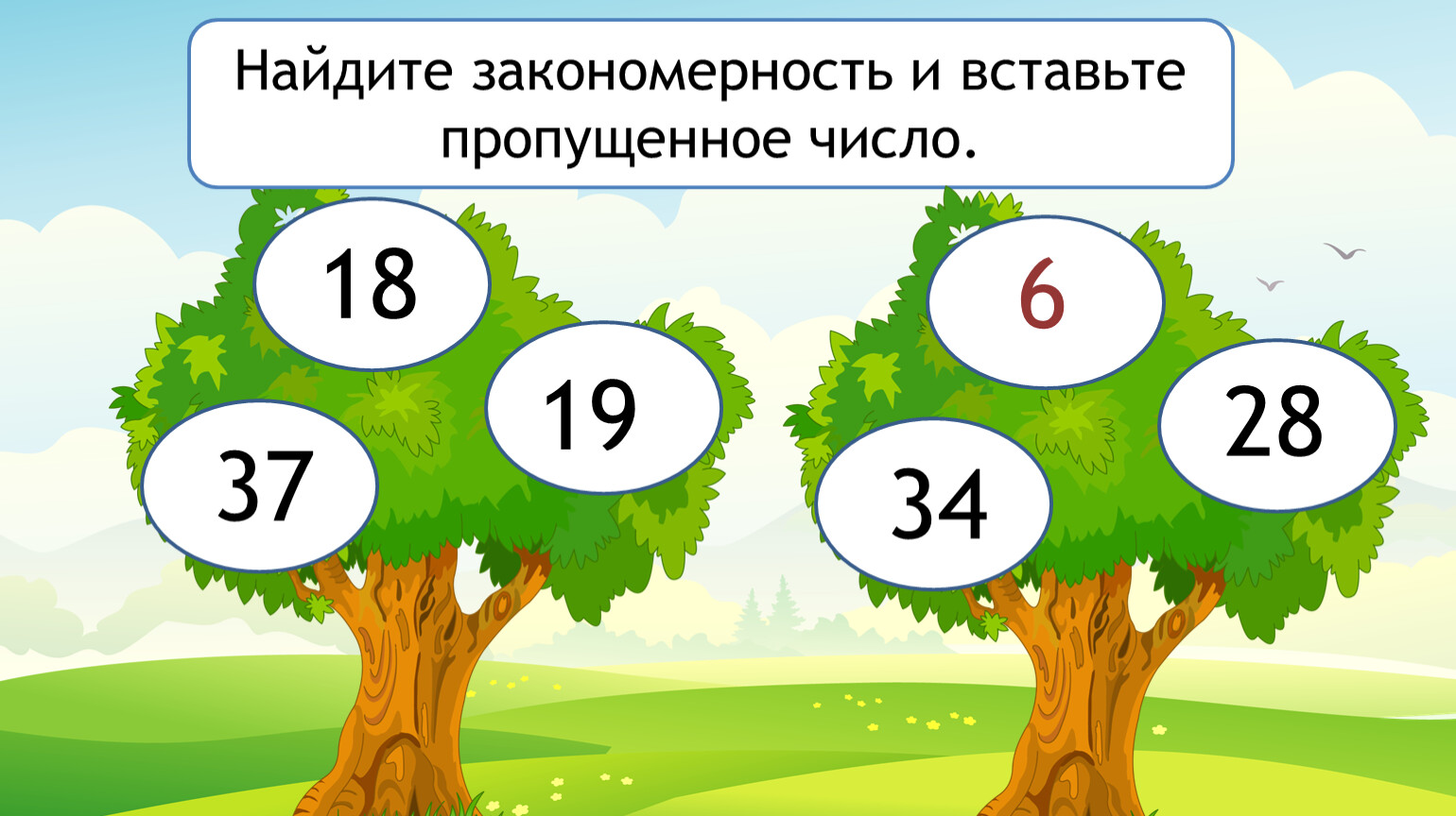 Добавь в цифру. Найдите закономерность и вставьте пропущенное число. Найти закономерность и вставить пропущенное число. Найди закономерность и вставь пропущенную цифру. Вставь пропущенное число 2 класс.