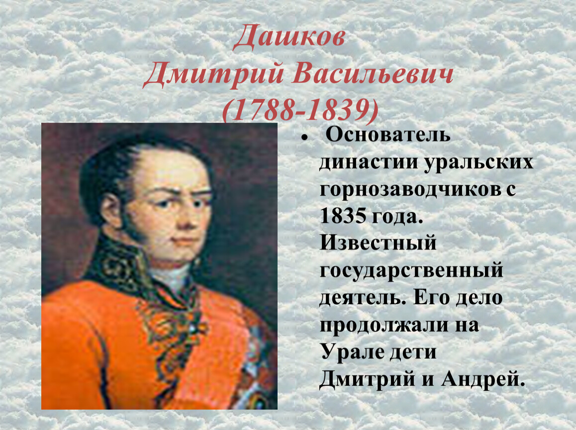 Какие известные люди живут в нашем регионе. Известные люди Урала. Знаменитые исторические личности. Выдающиеся личности Урала.