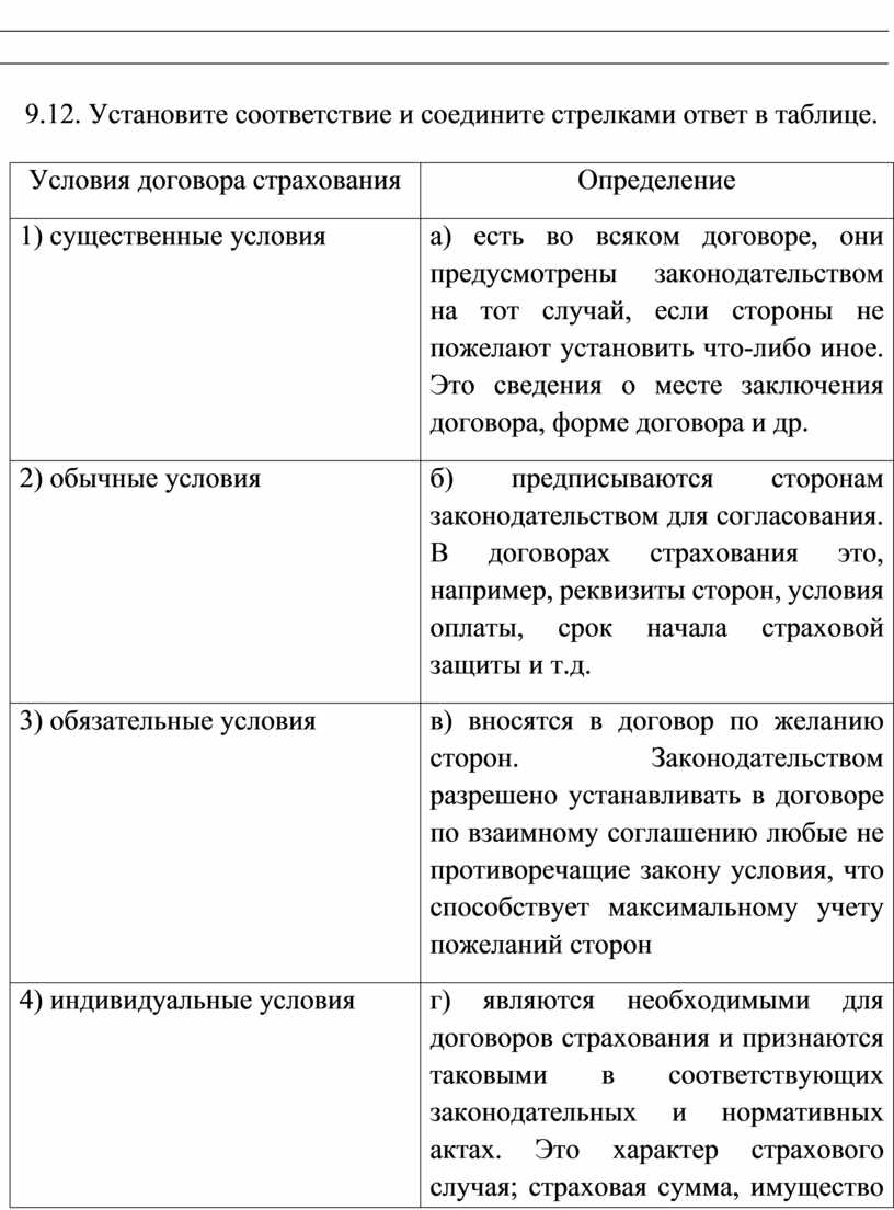 Установите соответствие и соедините стрелками ответ в таблице