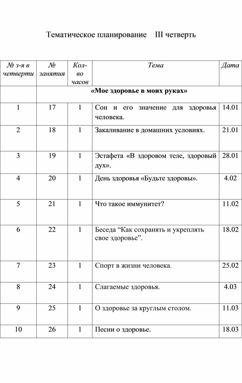 Тематическое планирование