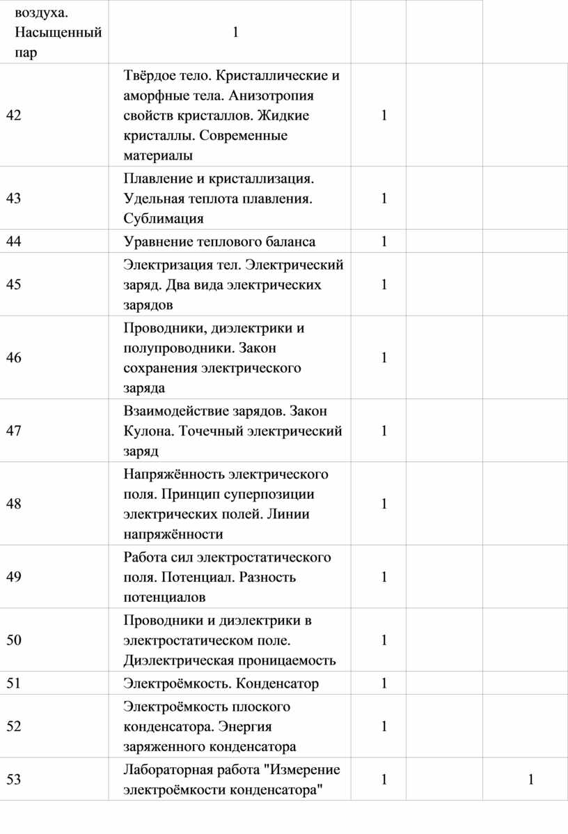 Насыщенный пар 1 42