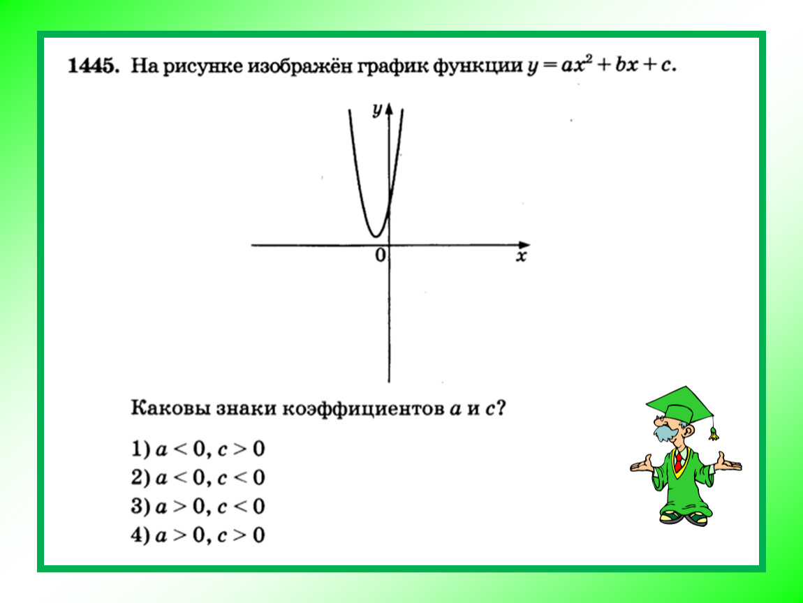 Алгебра 9 класс дорофеев презентация