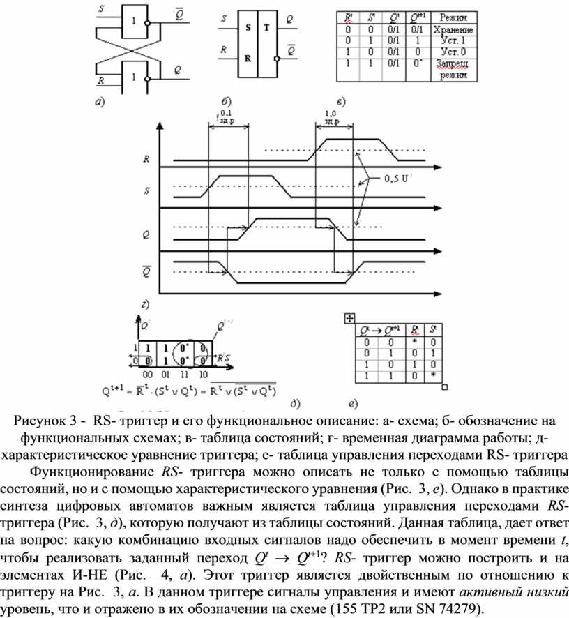 Обозначение сигнализации на функциональной схеме