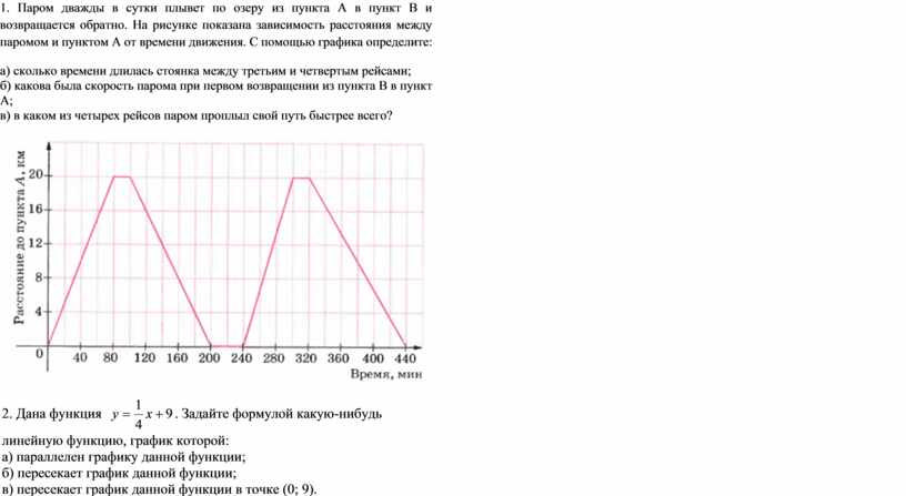 На рисунке 38 изображен