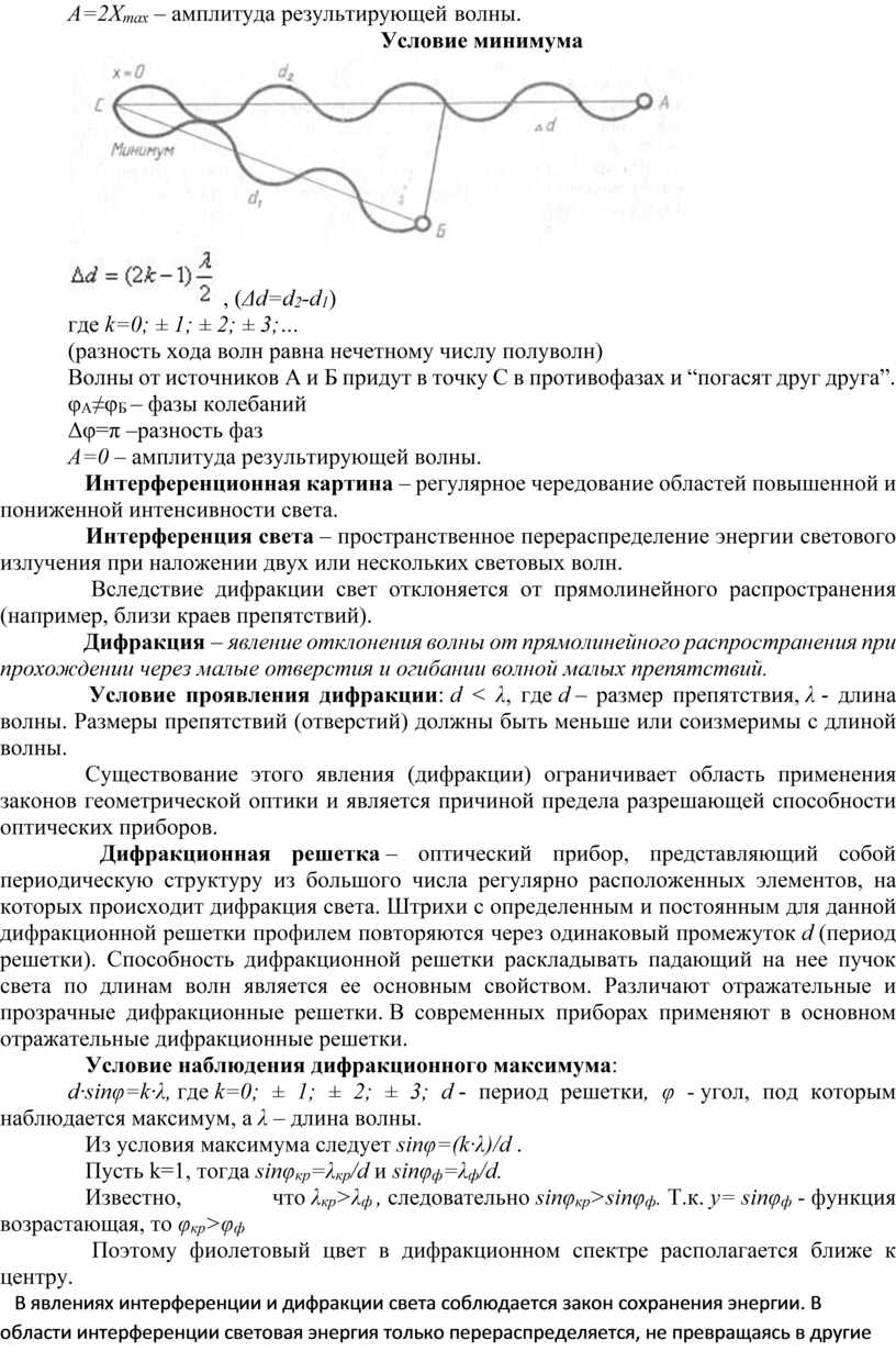 Лабораторная работа № 9 Тема: Изучение интерференции и дифракции света.