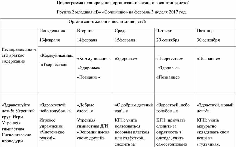 Ежедневное планирование 2 младшая