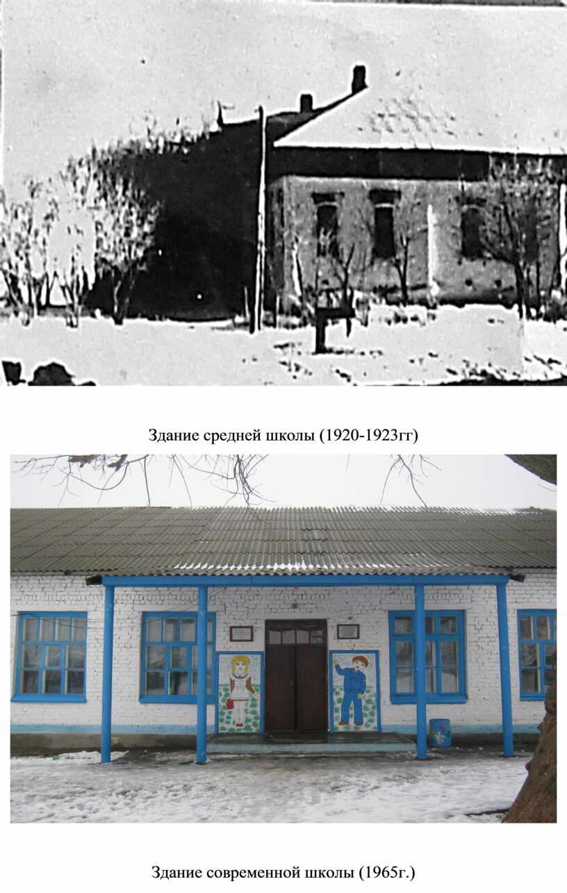 Здание средней школы (1920-1923гг)