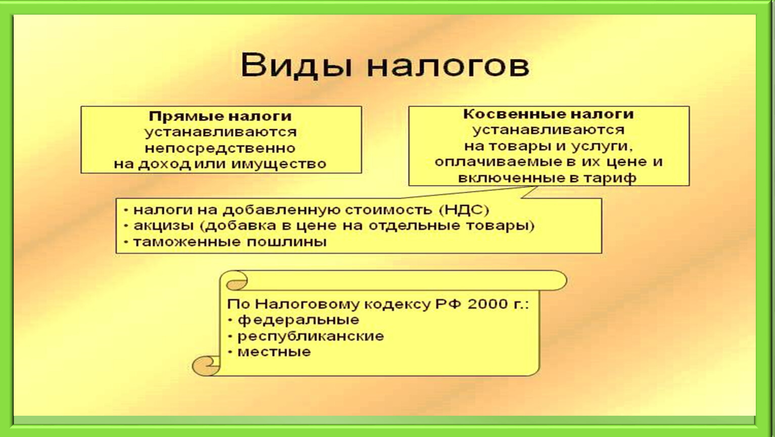 Блок егэ. Блок экономика ЕГЭ по обществознанию. Блок экономика ОГЭ по обществознанию. Обществознание ОГЭ блок экономика подготовка. Презентация подготовка к ОГЭ Обществознание 9 класс экономика.