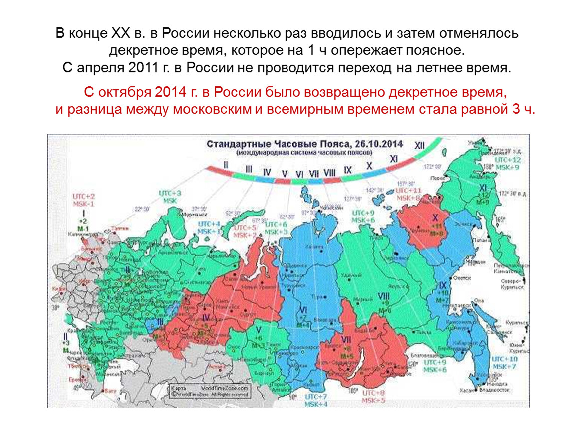 Нов время рф. Декретное время. Часовые пояса России. Декретное время и поясное время. Часовые пояса России на карте.