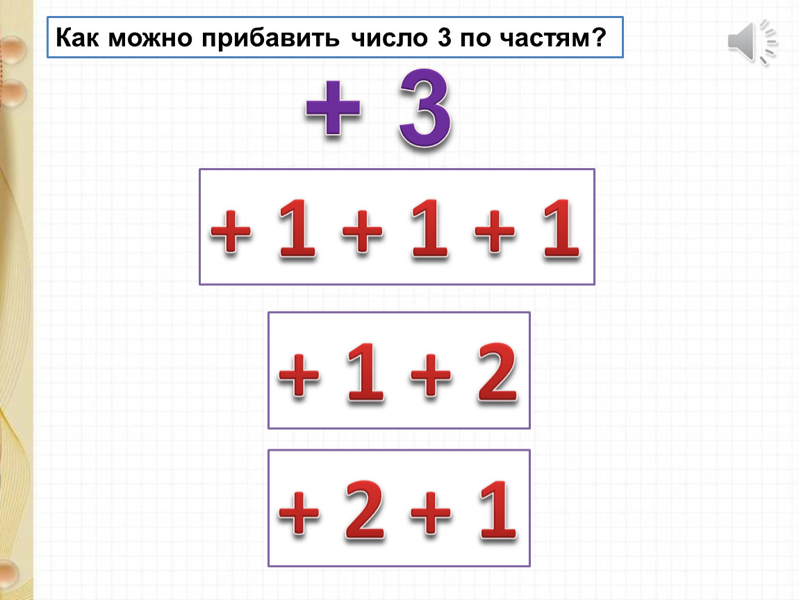 Прибавить число по частям. Как к числу прибавить %. Как прибавить по тестям. Расскажи по рисунку, как можно прибавить число по частям.