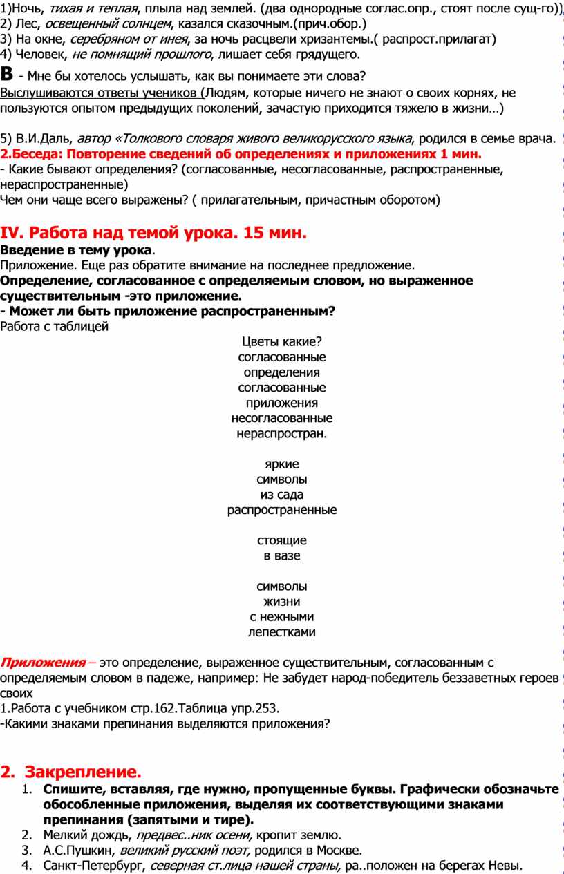 Конспект урока по русскому языку на тему: «Обособление приложений.»