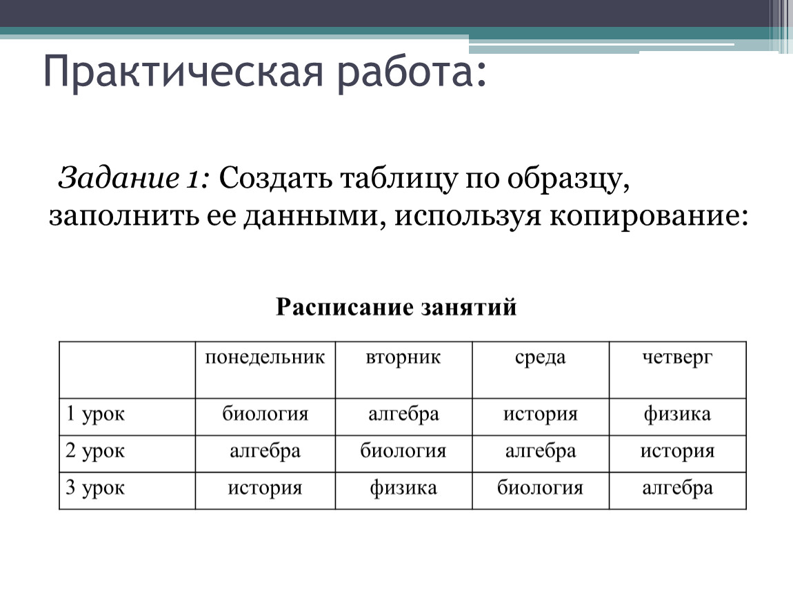 Таблица интернета. Создать таблицу онлайн. Практическая работа работаем с картой. Онлайн обучение таблица. Практическая работа задание номер 4 по.