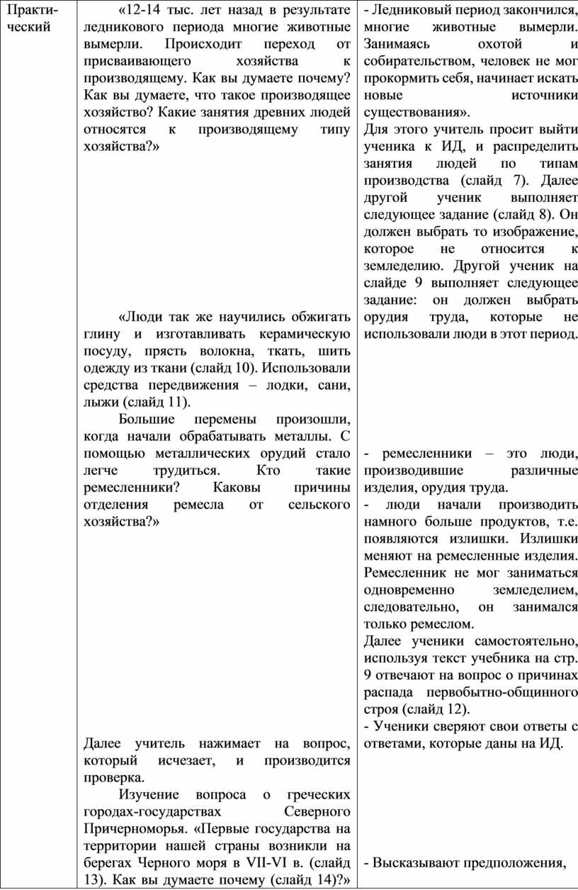 Конспект урока по истории России (6 класс): Древнейшие народы на территории  России